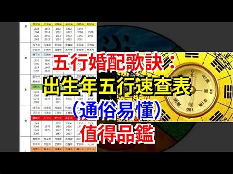 五行命格計算|生辰八字查詢，生辰八字五行查詢，五行屬性查詢